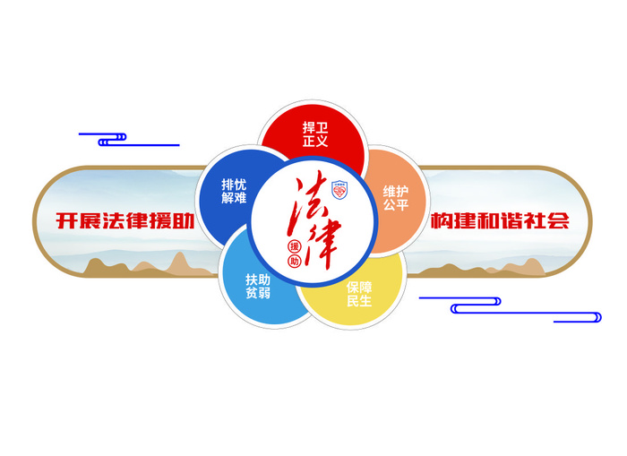 矢量律师法律文化墙cdr矢量模版下载