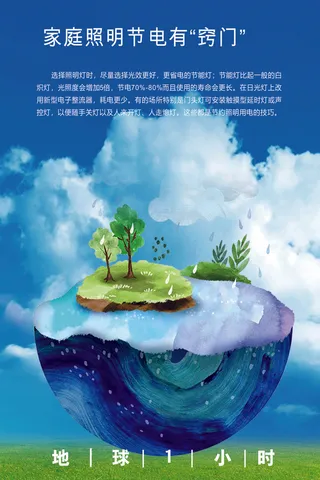 地球一分钟海报版面地球素材