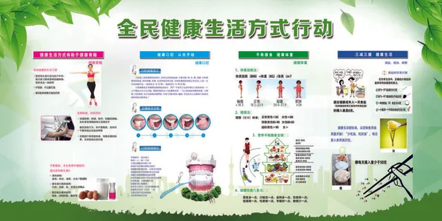 全民健康生活宣传展板