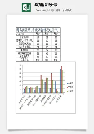 季度销售统计表excel模板