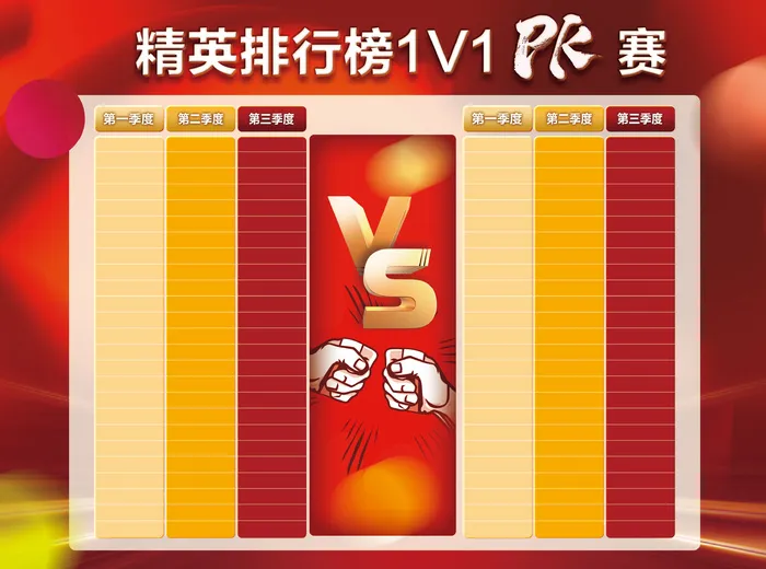 精英排行榜PK赛-表单战报psd模版下载