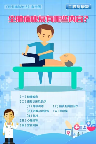 职业病防治尘肺病的康复治疗海报