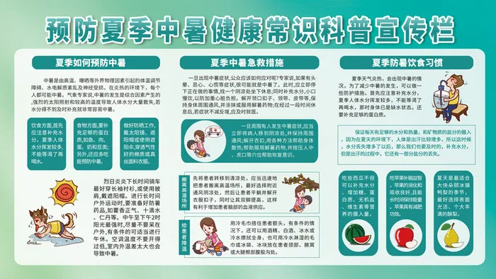 夏季预防中暑健康常识知识科普宣传栏展板psd模版下载