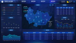 深色科技感酷炫可视化数据大屏仪表盘驾驶舱UI界面PSD模板素材