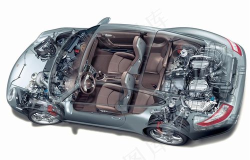 保时捷911 Carrera 汽车内饰