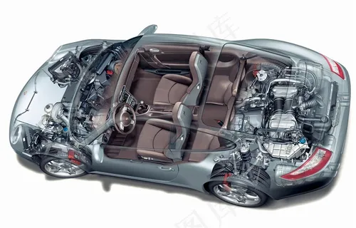 保时捷911 Carrera 汽车内饰 保时捷911 Carrera 汽车内饰