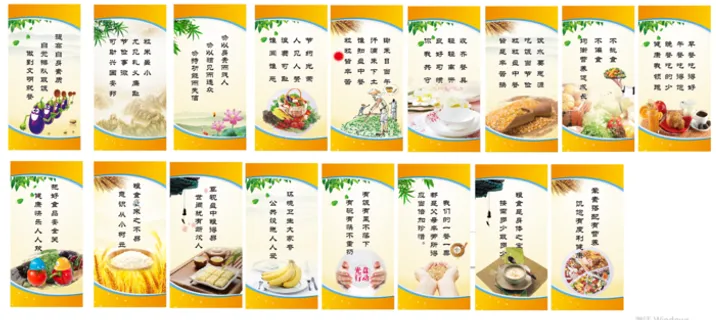 节约粮食展板、餐厅文明、餐厅文化