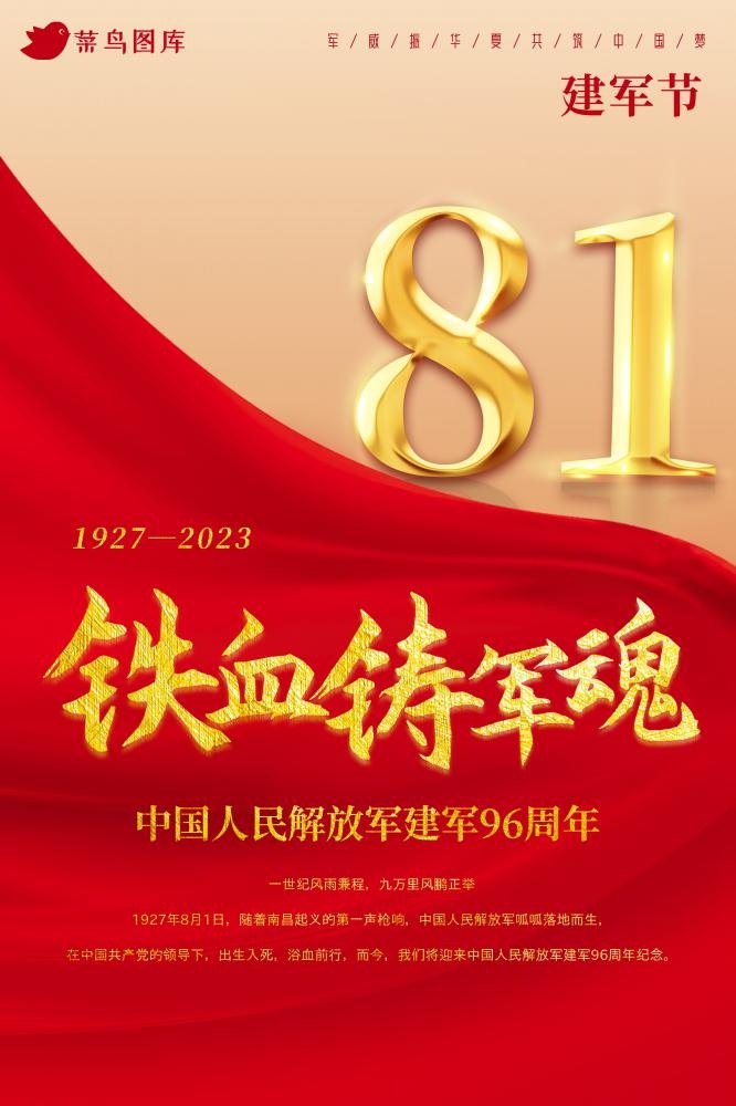 庆祝建军节成立96周年纪念海报(2000x3000)psd模版下载