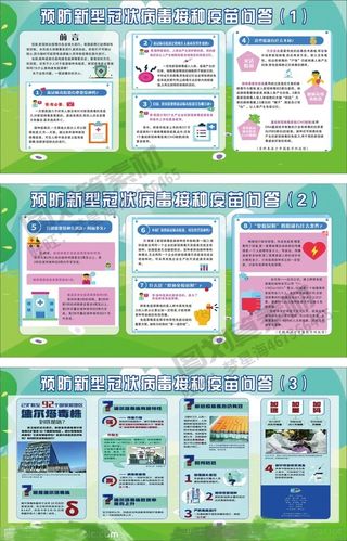 德尔塔病毒 疫情防控新冠肺炎疫苗健康海报x展板架psd设计cdr素材