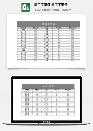 员工工资条员工工资条excel模板