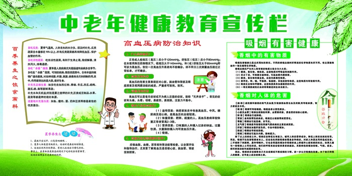 老年健康指南 健康指南 中国 老年人 老年人宣传栏psd模版下载