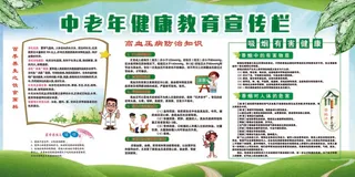 老年健康指南 健康指南 中国 老年人 老年人宣传栏