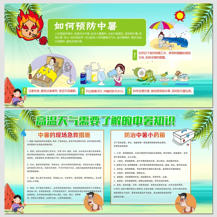 创意夏季如何预防中暑展板psd模版下载