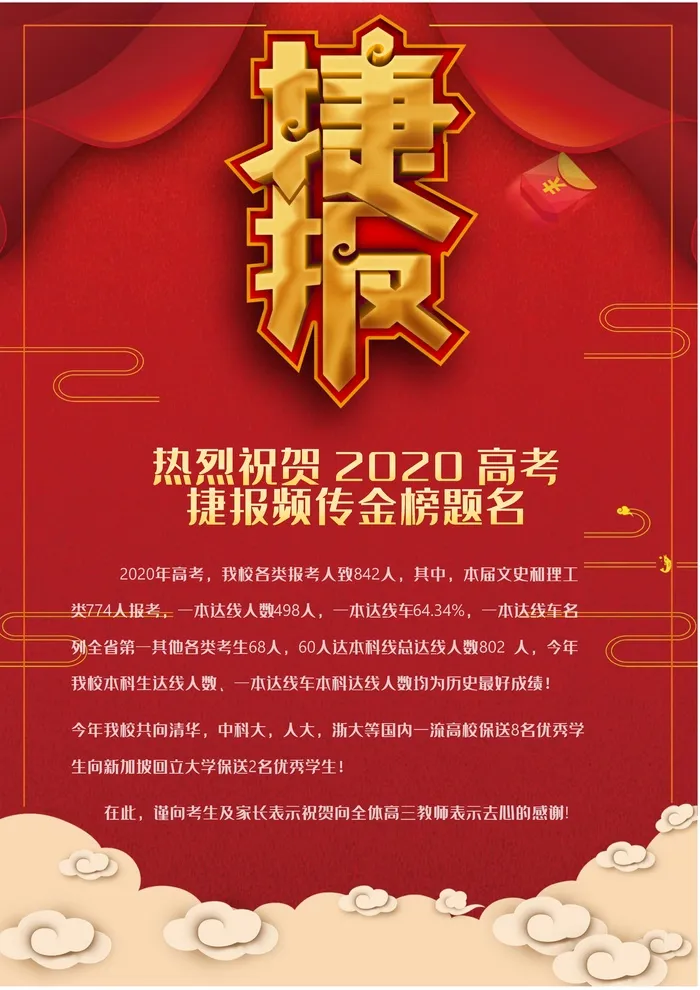喜报战报海报贺喜光荣榜金榜题名