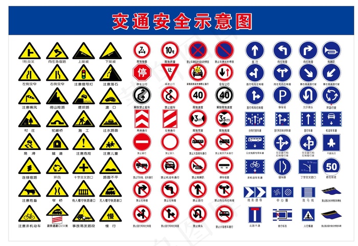 交通安全标志cdr矢量模版下载