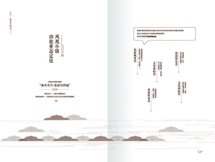 封面内容折页画册设计模板素材psd模版下载