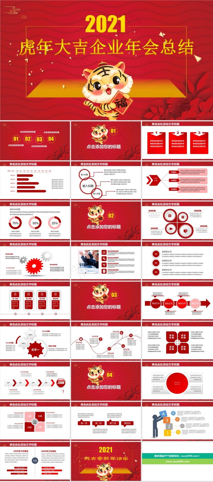 虎年大吉企业年会总结新年项目计划ppt模板