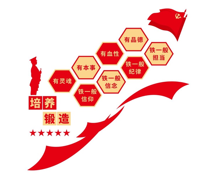 矢量退役军人楼道党建文化墙cdr矢量模版下载