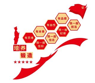 矢量退役军人楼道党建文化墙