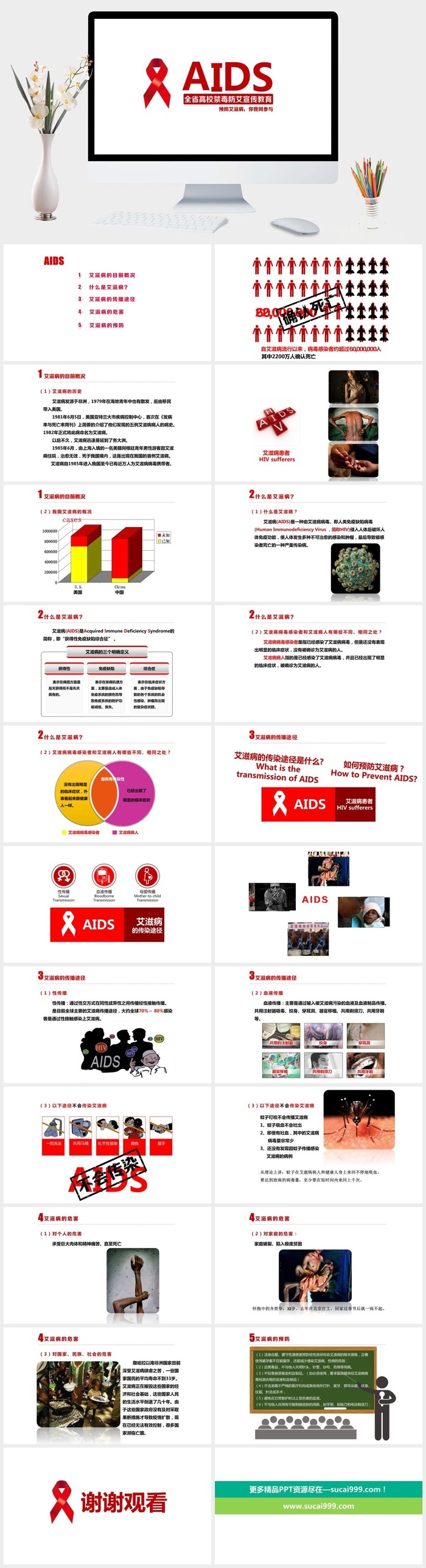 预防艾滋病医疗健康PPT模板