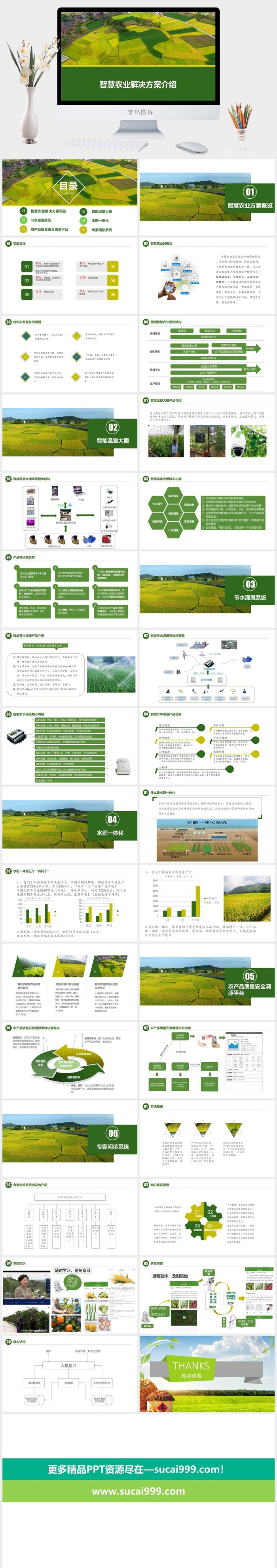 智慧农业PPT模板