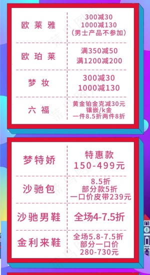 活动全景图