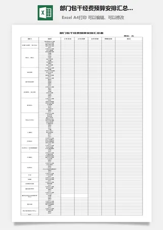 部门包干经费预算安排汇总表