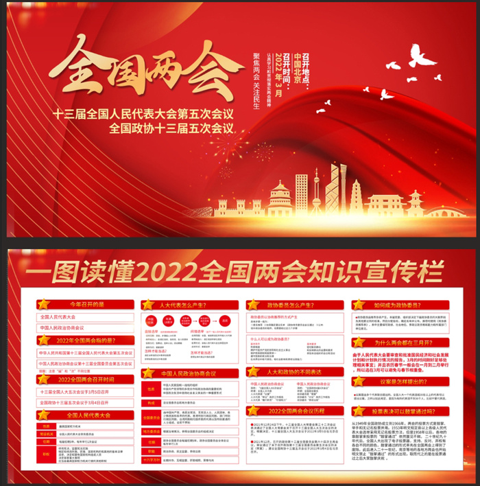 聚焦两会展板 psd模版下载