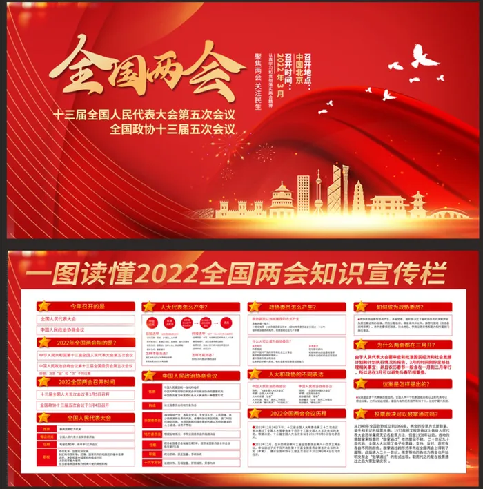 聚焦两会展板 psd模版下载