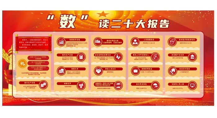数读二十大报告cdr矢量模版下载