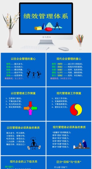 绩效管理PPT模板预览图