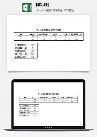 利润规划财务行政EXCEL模板
