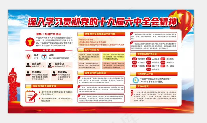 十九届六中全会 灯片cdr矢量模版下载
