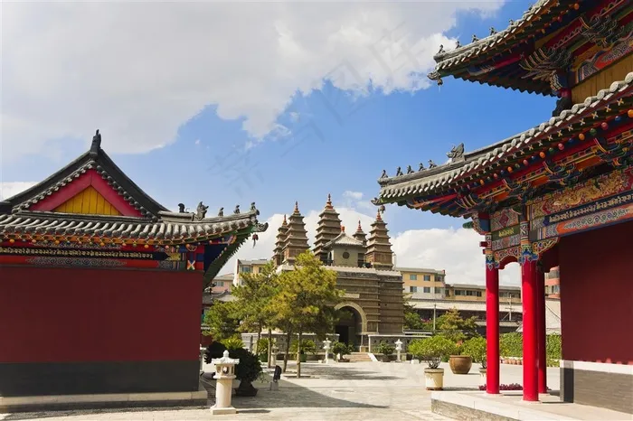 故宫蓝天白云北京风景