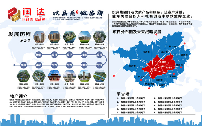 房地产发展历程psd模版下载