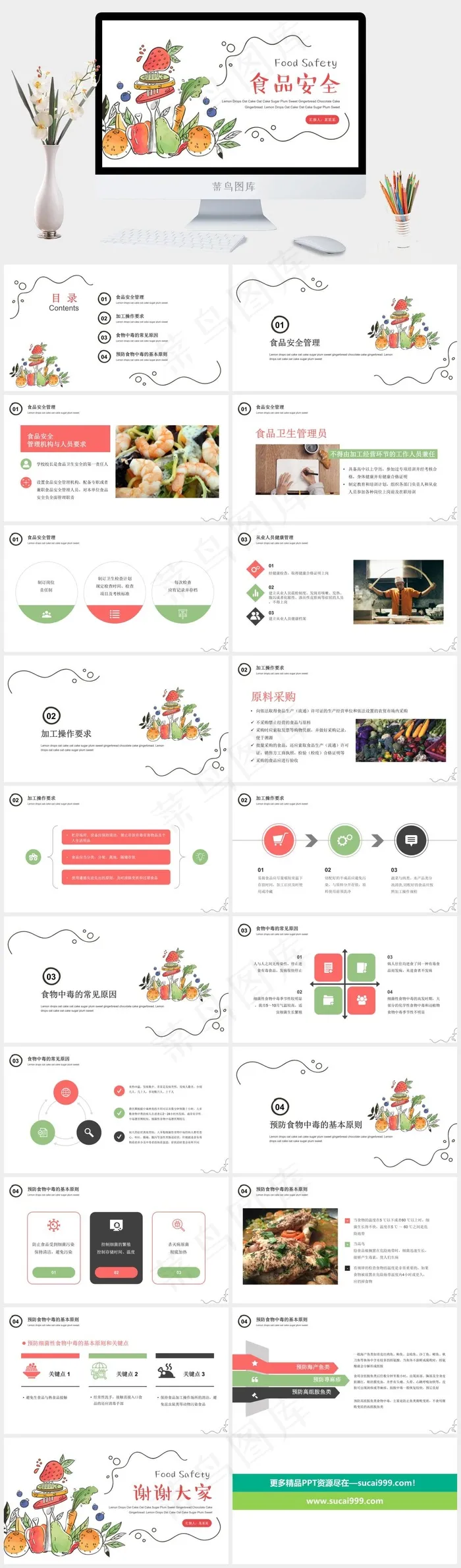 白色简约风食品安全ppt模版 白色简约风食品安全ppt模版