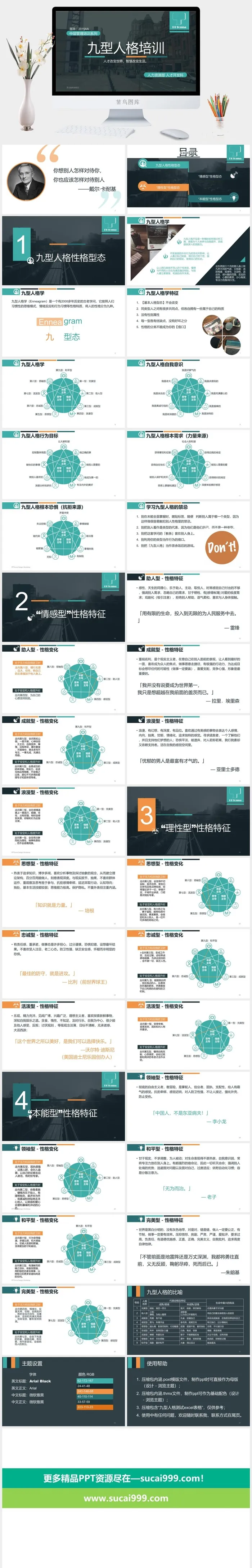 精品-九型人格培训PPT课件模板