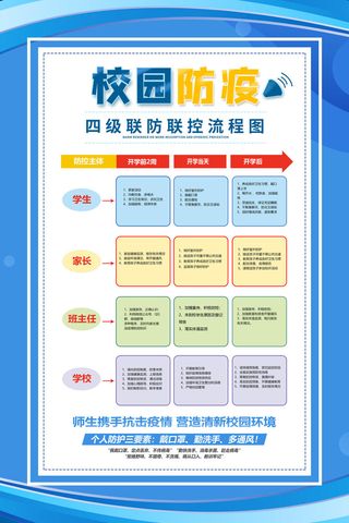 德尔塔病毒 疫情防控新冠肺炎疫苗健康海报x展板架psd设计cdr素材