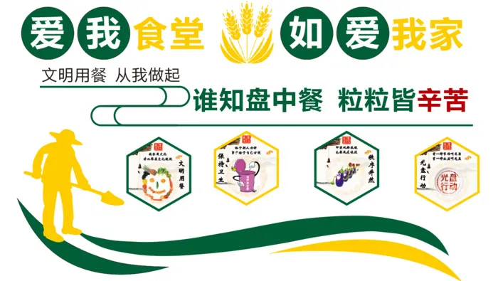 节约粮食 创文  餐饮 食堂 文化墙cdr矢量模版下载