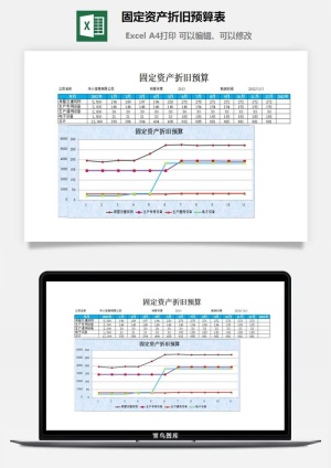 固定资产折旧预算表excel模板预览图