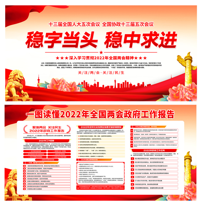 2022年全国两会01