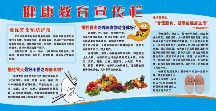 健康教育宣传栏慢性胃炎psd模版下载