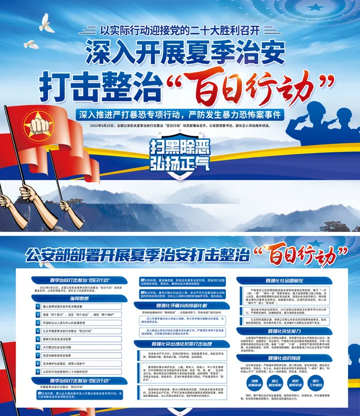 深入开展夏季治安打击整治百日行动展板展馆展厅文化墙psd模版下载