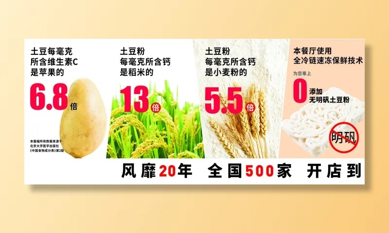 土豆粉 海报