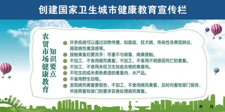 创建卫生城市健康教育展板