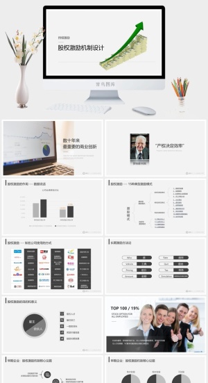 股权激励制度汇报演讲PPT模板