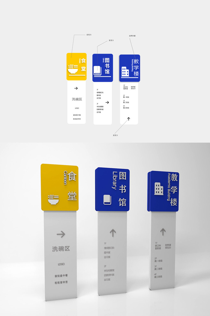 学校校园教学楼牌图书馆立牌食堂导视牌ai矢量模版下载