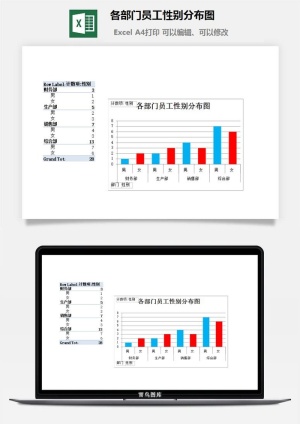 各部门员工性别分布图excel模板