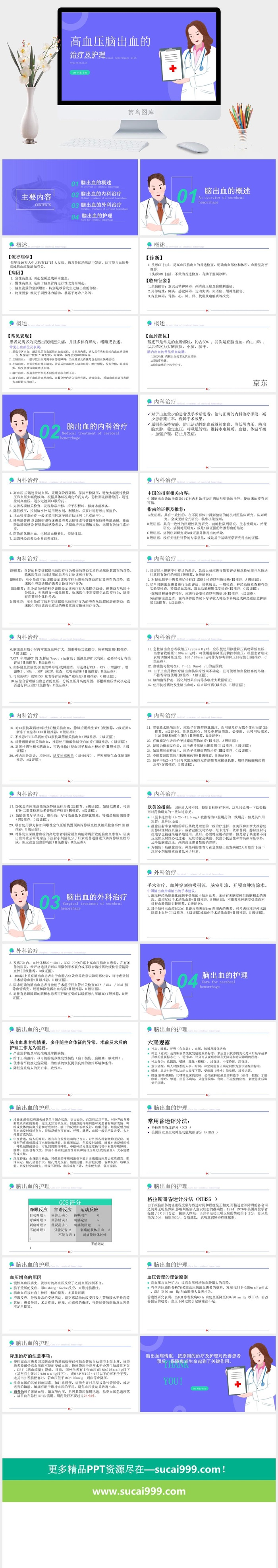 疾病脑出血PPT模板