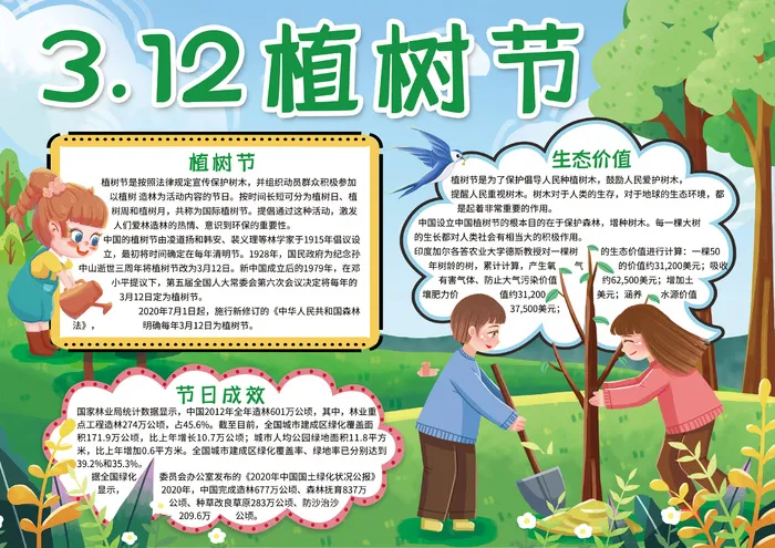312植树节环保小报手抄报psd模版下载